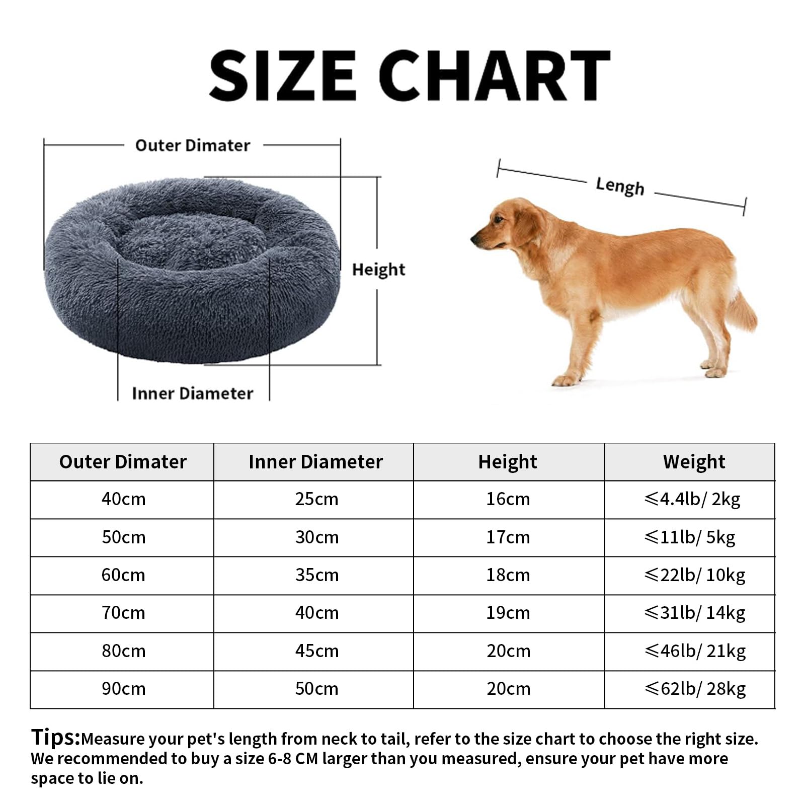 Nosterna Calming Donut Dog Bed - Washable Anti-Anxiety Plush Bed for Medium & Small Pets