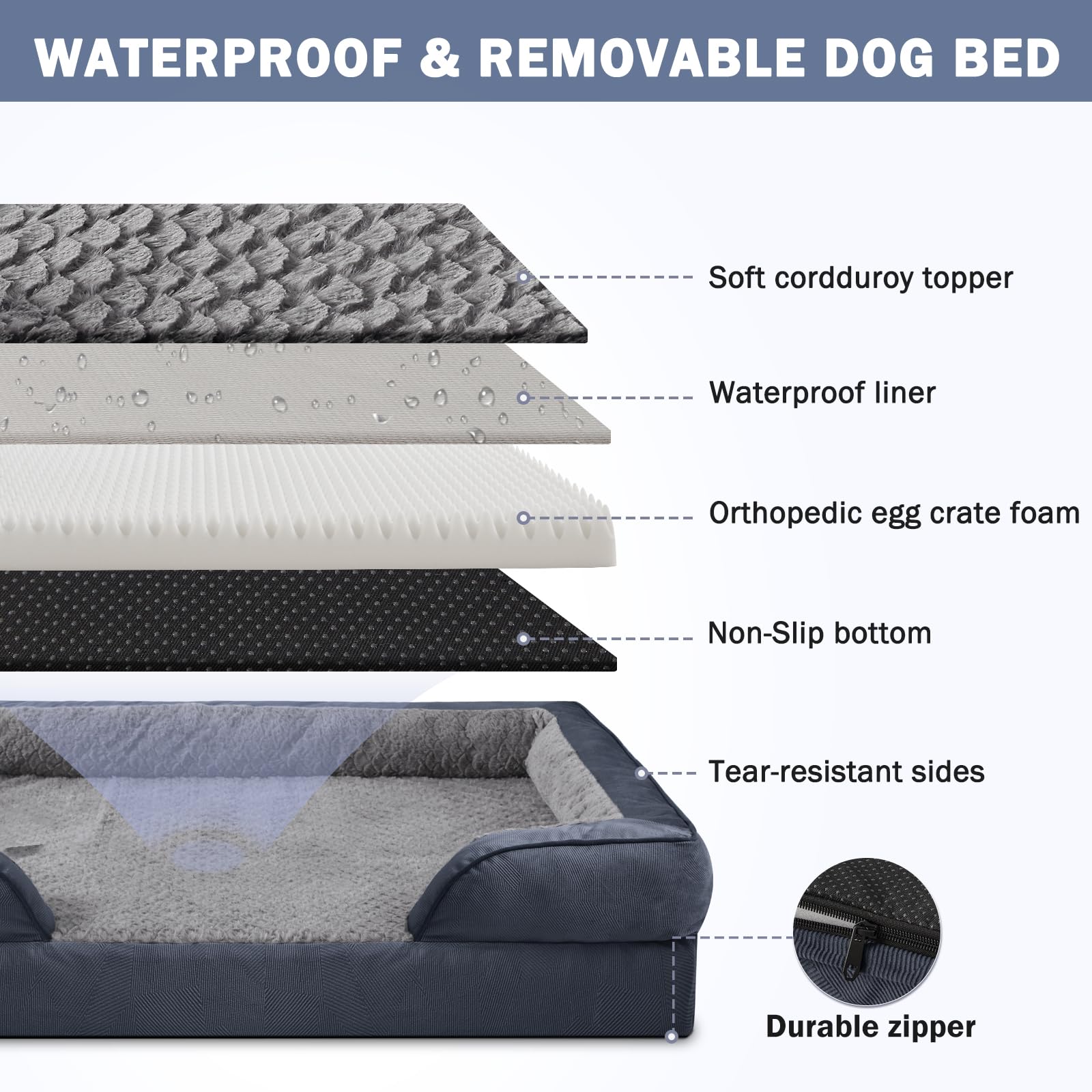 Nosterna Large Orthopedic Memory Foam Dog Bed, Washable, for Dogs up to 50lbs, Grey