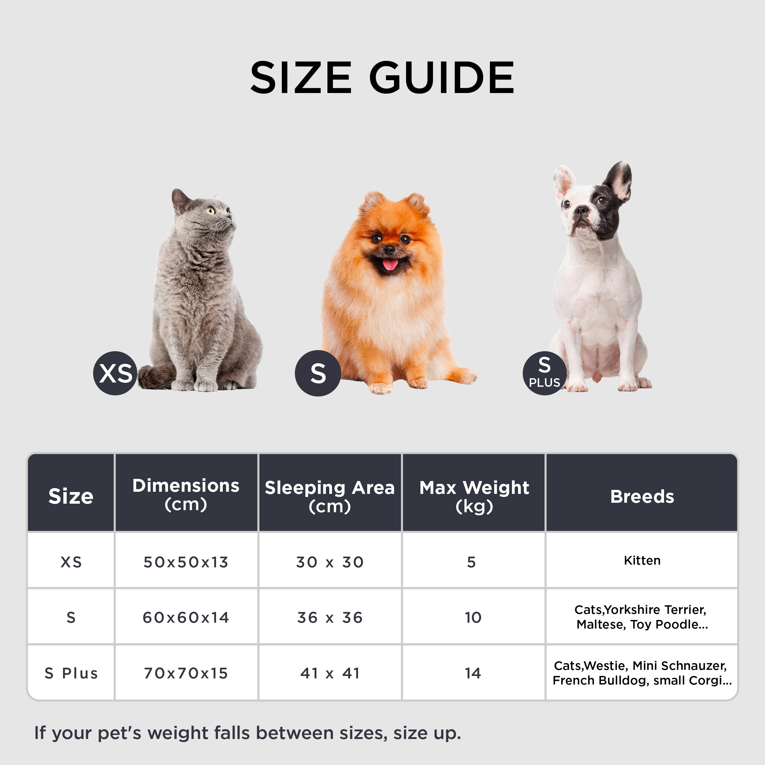 Nosterna Calming Donut Bed - Washable Round Bed for Small Dogs & Cats