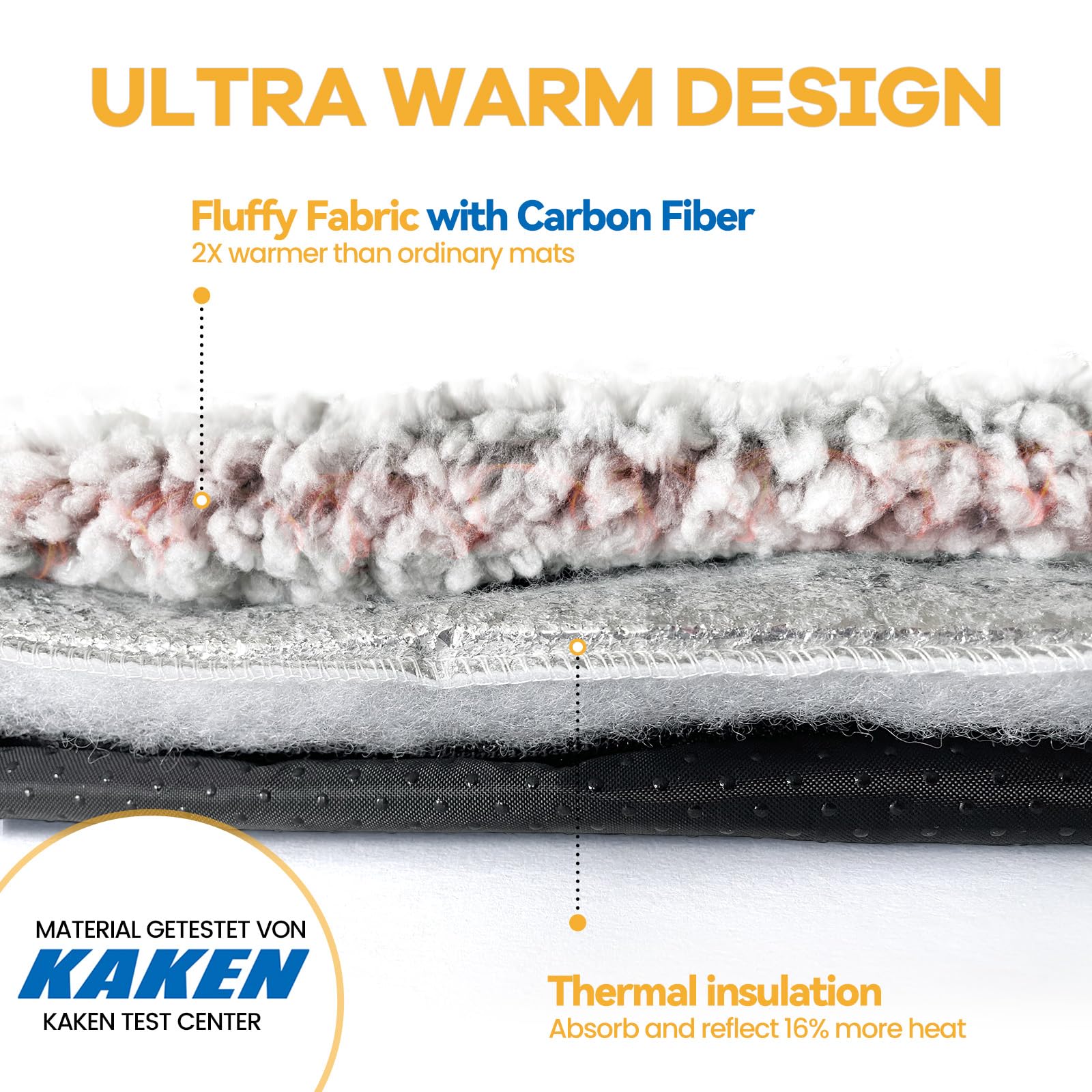 Nosterna Self-Heating Cat & Dog Bed - Washable Thermal Pad with Non-Slip Bottom