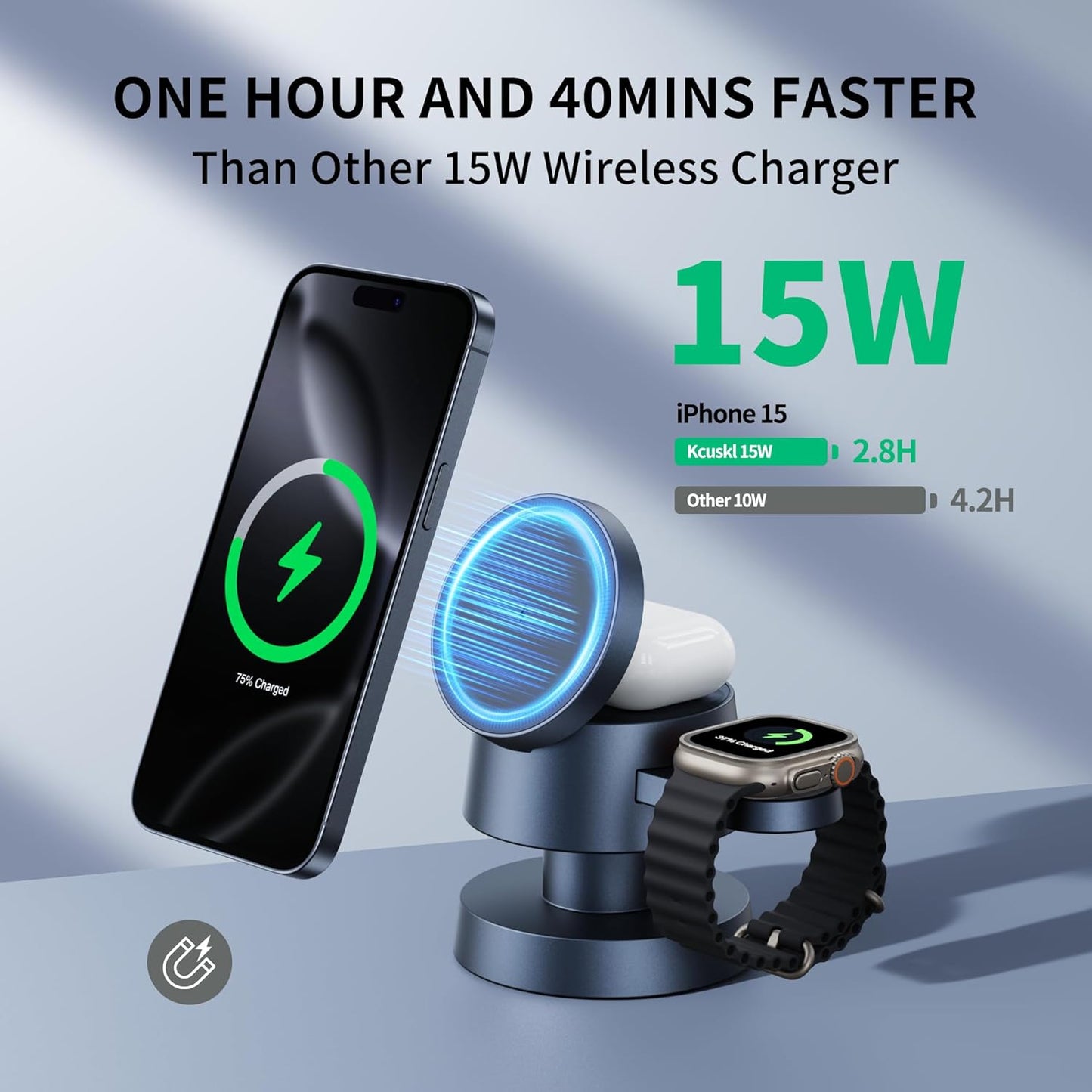 Nosterna™ 3-in-1 Magnetic Wireless Charging Station