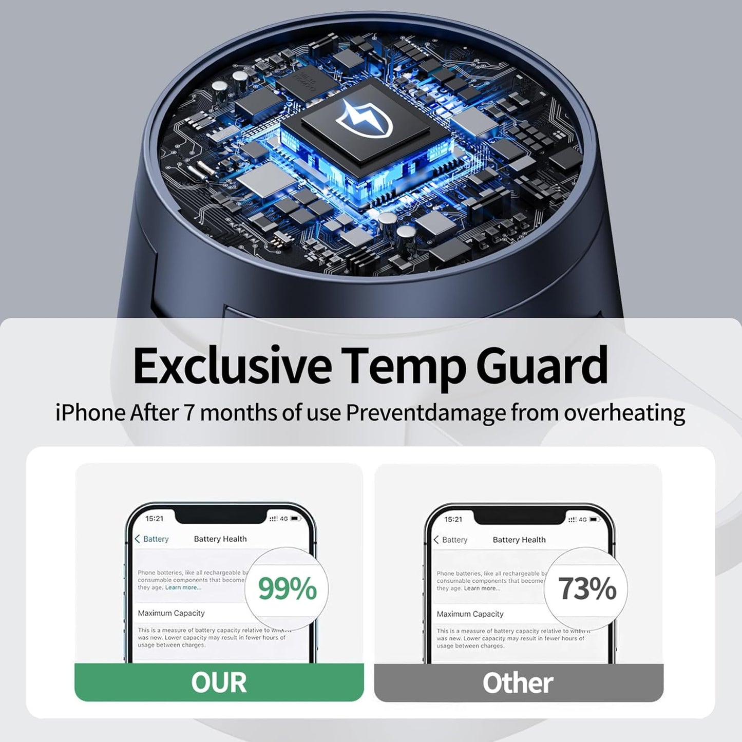 Nosterna™ 3-in-1 Magnetic Wireless Charging Station